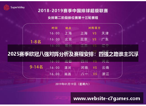 2025赛季欧冠八强对阵分析及赛程安排：四强之路谁主沉浮