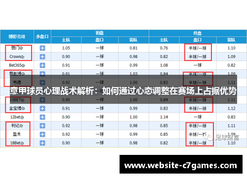 意甲球员心理战术解析：如何通过心态调整在赛场上占据优势