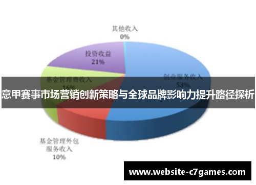 意甲赛事市场营销创新策略与全球品牌影响力提升路径探析