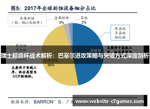 瑞士超级杯战术解析：巴塞尔进攻策略与突破方式深度剖析