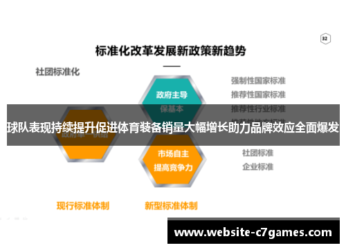 球队表现持续提升促进体育装备销量大幅增长助力品牌效应全面爆发