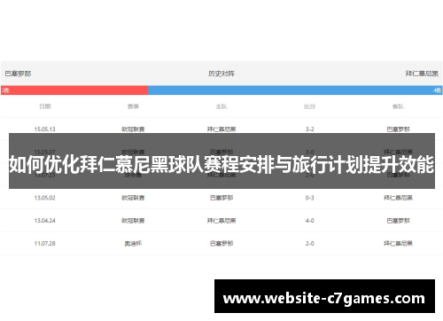 如何优化拜仁慕尼黑球队赛程安排与旅行计划提升效能