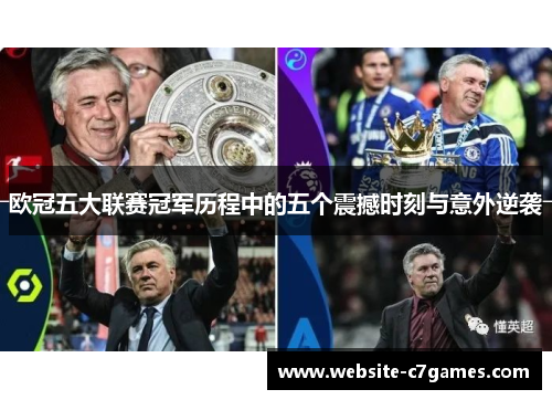 欧冠五大联赛冠军历程中的五个震撼时刻与意外逆袭
