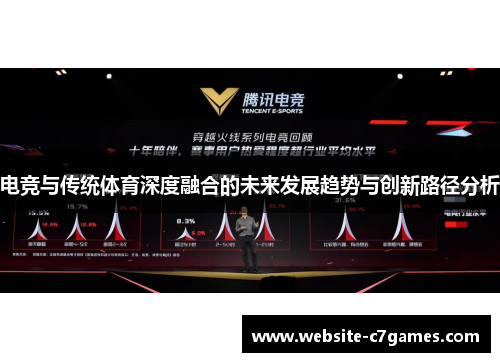 电竞与传统体育深度融合的未来发展趋势与创新路径分析