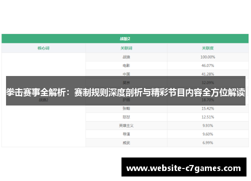 拳击赛事全解析：赛制规则深度剖析与精彩节目内容全方位解读