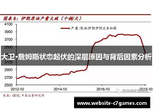 大卫·詹姆斯状态起伏的深层原因与背后因素分析