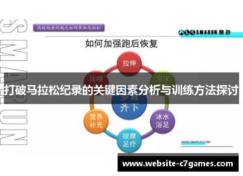 打破马拉松纪录的关键因素分析与训练方法探讨