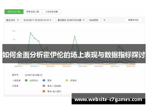 如何全面分析霍伊伦的场上表现与数据指标探讨