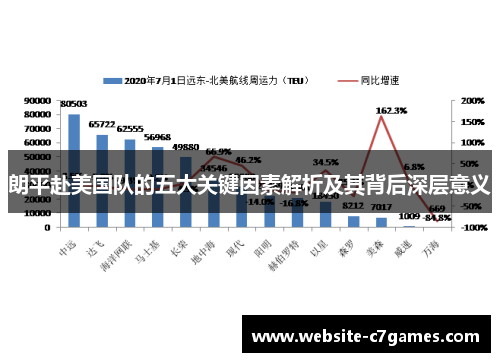 朗平赴美国队的五大关键因素解析及其背后深层意义