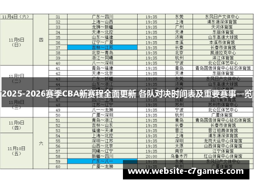 2025-2026赛季CBA新赛程全面更新 各队对决时间表及重要赛事一览