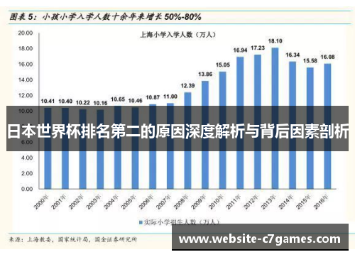 日本世界杯排名第二的原因深度解析与背后因素剖析