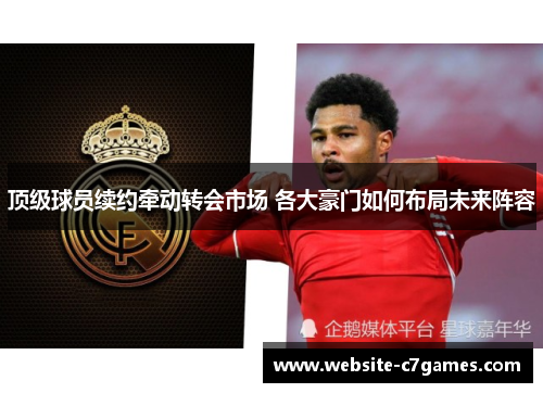 顶级球员续约牵动转会市场 各大豪门如何布局未来阵容