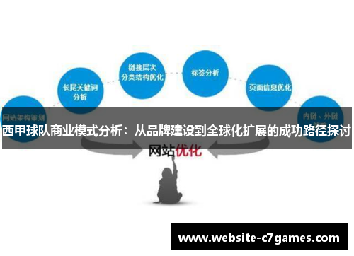 西甲球队商业模式分析:从品牌建设到全球化扩展的成功路径探讨 西甲球队商业模式分析:从品牌建设到全球化扩展的成功路径探讨