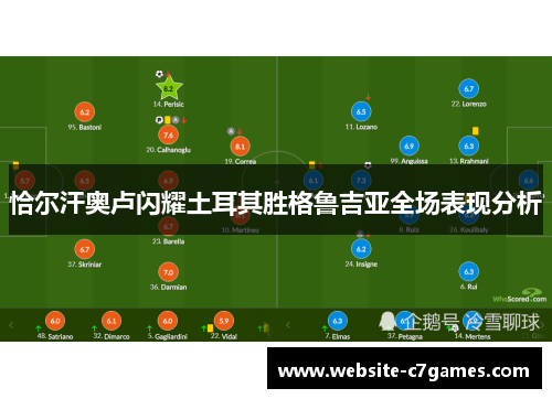 恰尔汗奥卢闪耀土耳其胜格鲁吉亚全场表现分析 恰尔汗奥卢闪耀土耳其胜格鲁吉亚全场表现分析