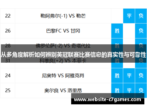 从多角度解析如何辨别英冠联赛比赛信息的真实性与可靠性 从多角度解析如何辨别英冠联赛比赛信息的真实性与可靠性