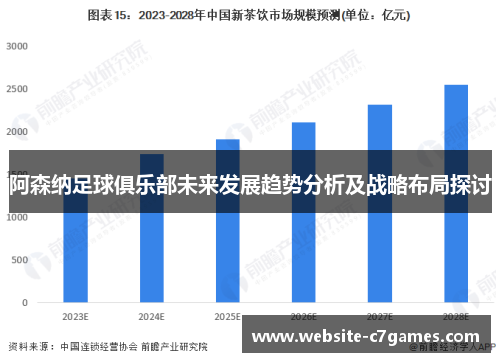 阿森纳足球俱乐部未来发展趋势分析及战略布局探讨