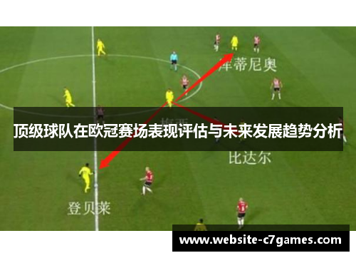 顶级球队在欧冠赛场表现评估与未来发展趋势分析 顶级球队在欧冠赛场表现评估与未来发展趋势分析